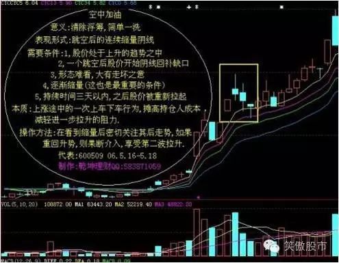 如何轻松购买港股上市股票：新手指南